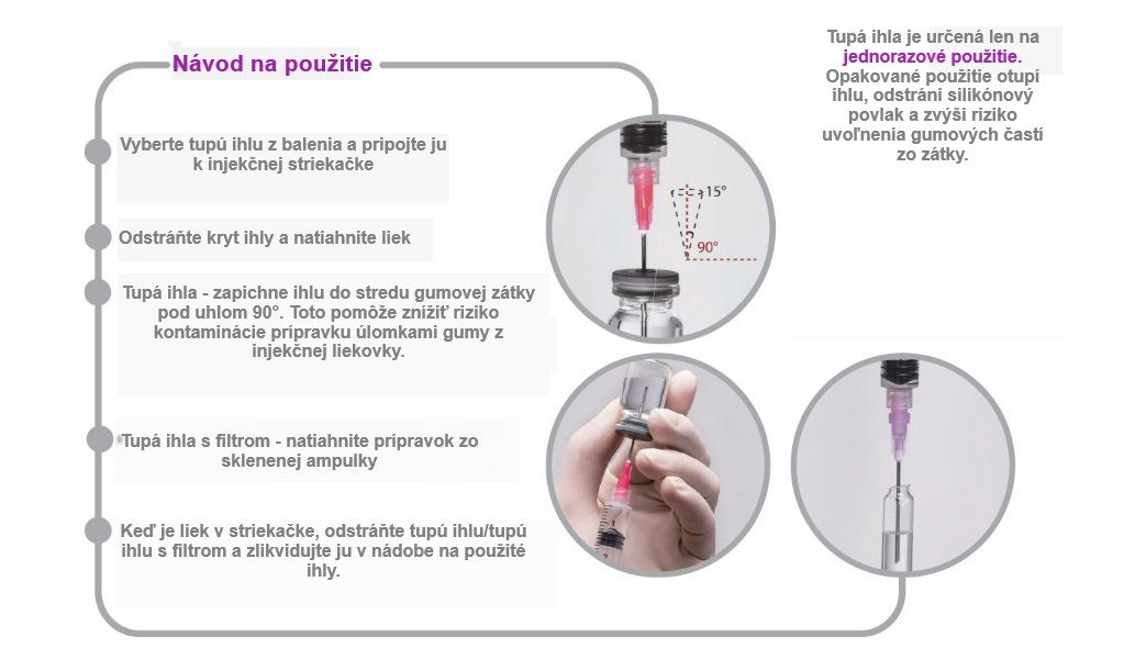 návod na použití tupé jehly